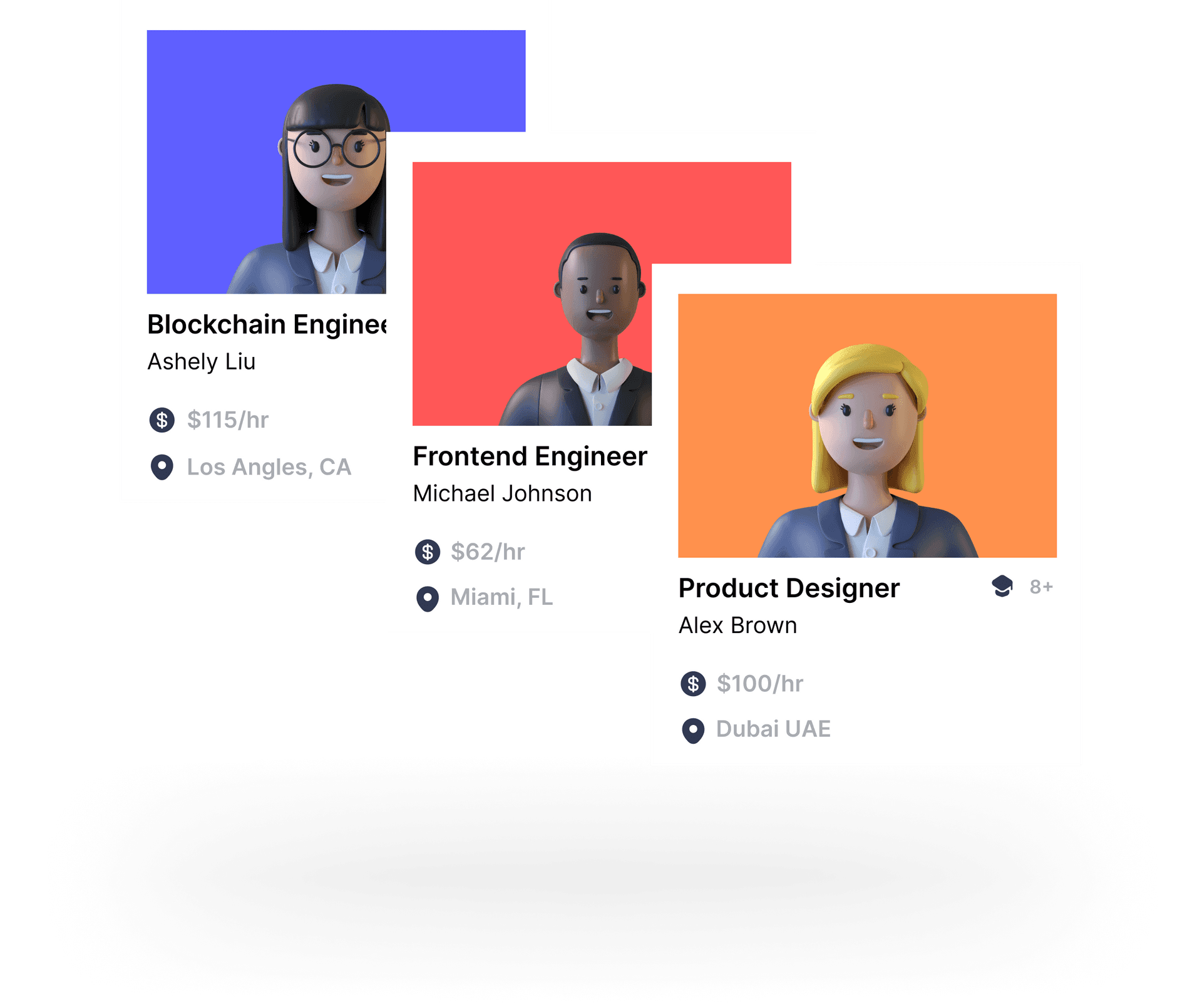 3 Talent profile cards